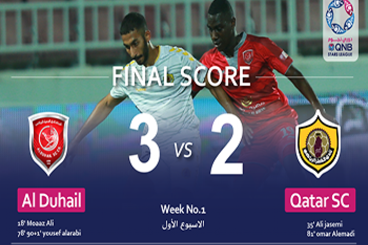 Qatar Stars League